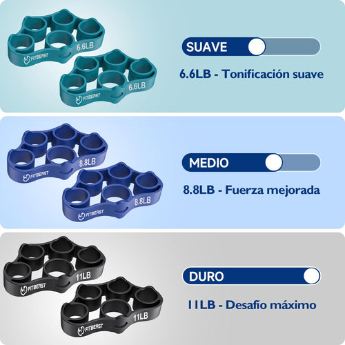 Entrenador de Fuerza de Agarre y Fortalecedor de Antebrazo Kit - 9 Piezas